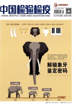 中國檢驗檢疫雜志